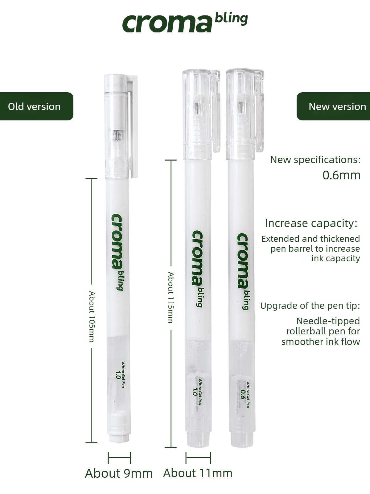 1/10 個クロマ 0.6 ミリメートル/1 ミリメートルハ - Correction Pen Fine のレビューと価格